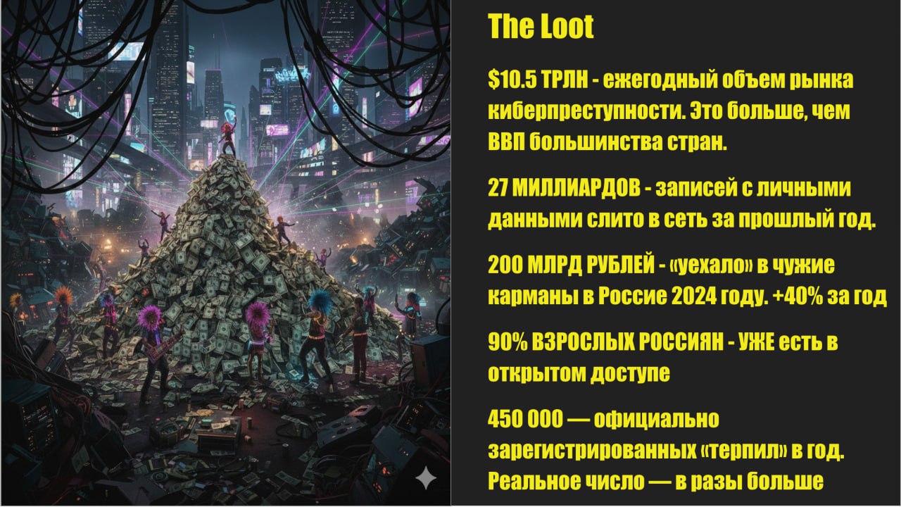Иллюстрация к материалу «Готовим выступление на тему личной цифровой безопасности»