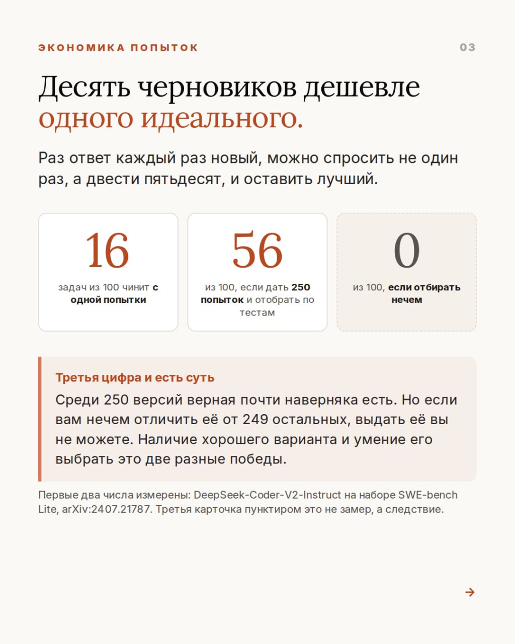 Изображение 4 из 10