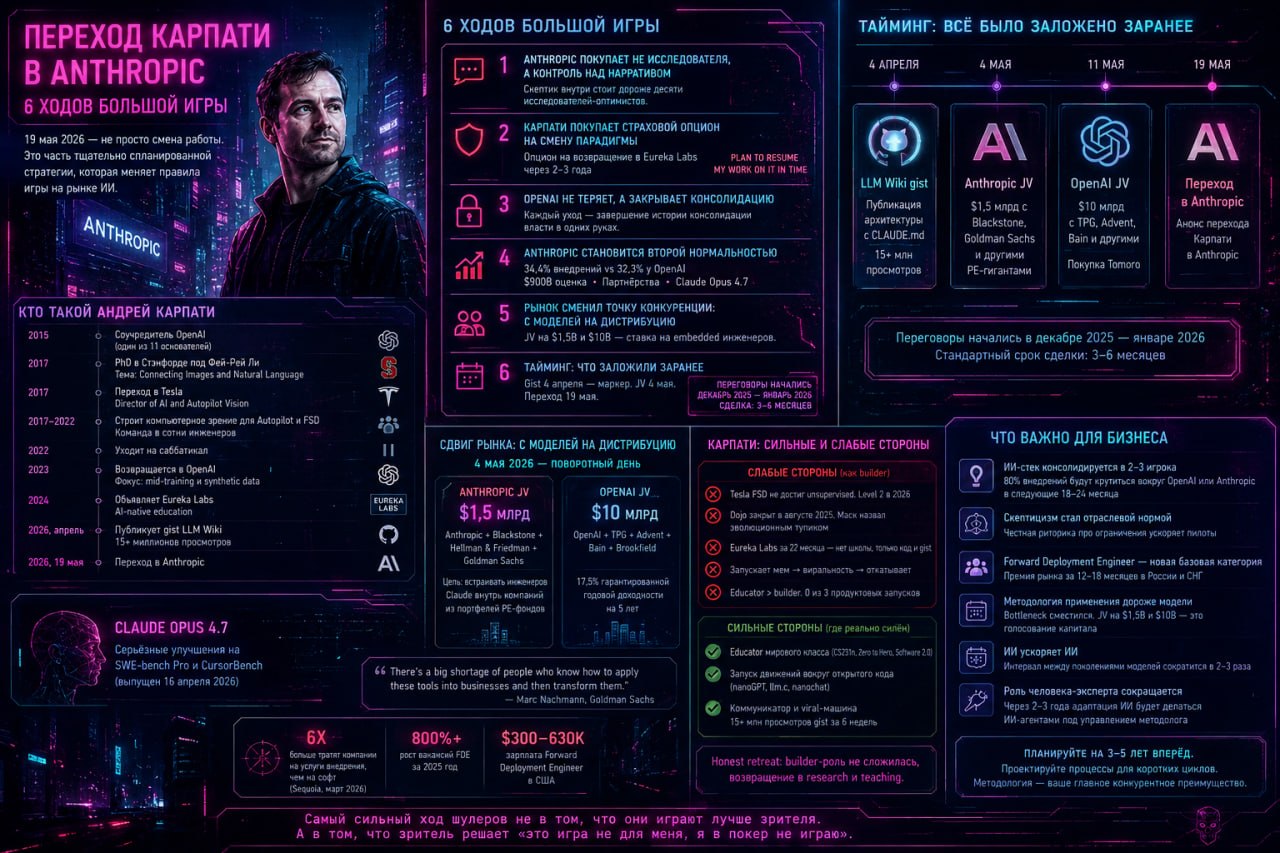 Иллюстрация к материалу «PS: Разбор длинный, с обзором последних событий о которых я пишу»