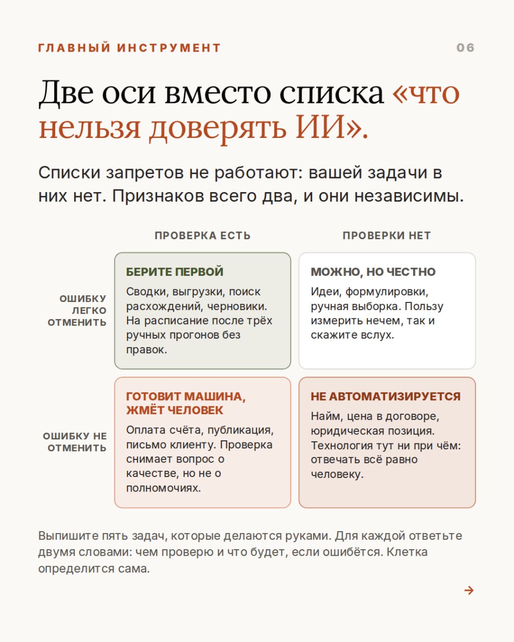 Изображение 7 из 10