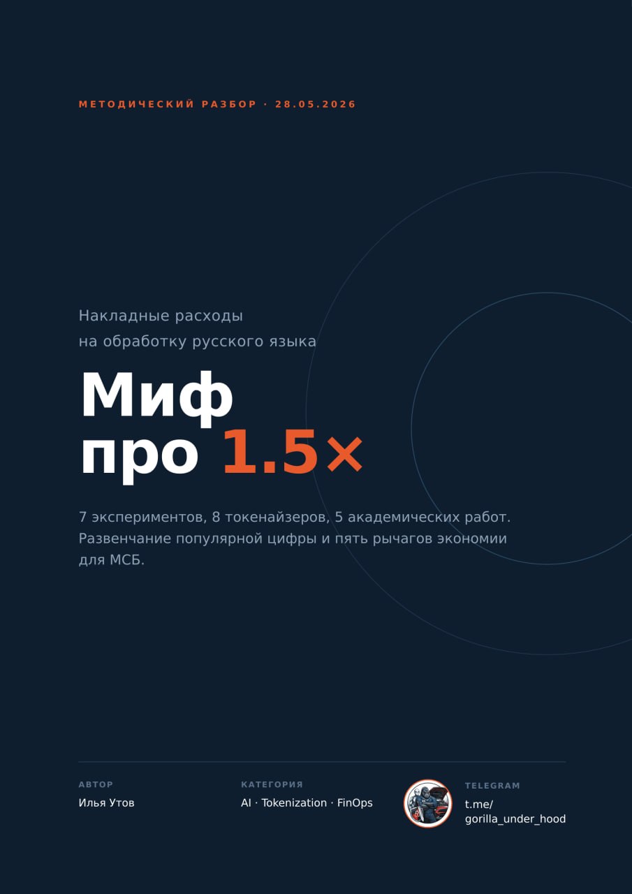 Иллюстрация к материалу «Помните в апреле я писал про token audit Opus 4.7 и вскользь бросил «русский в Claude в 1.5-2 раза дороже...»