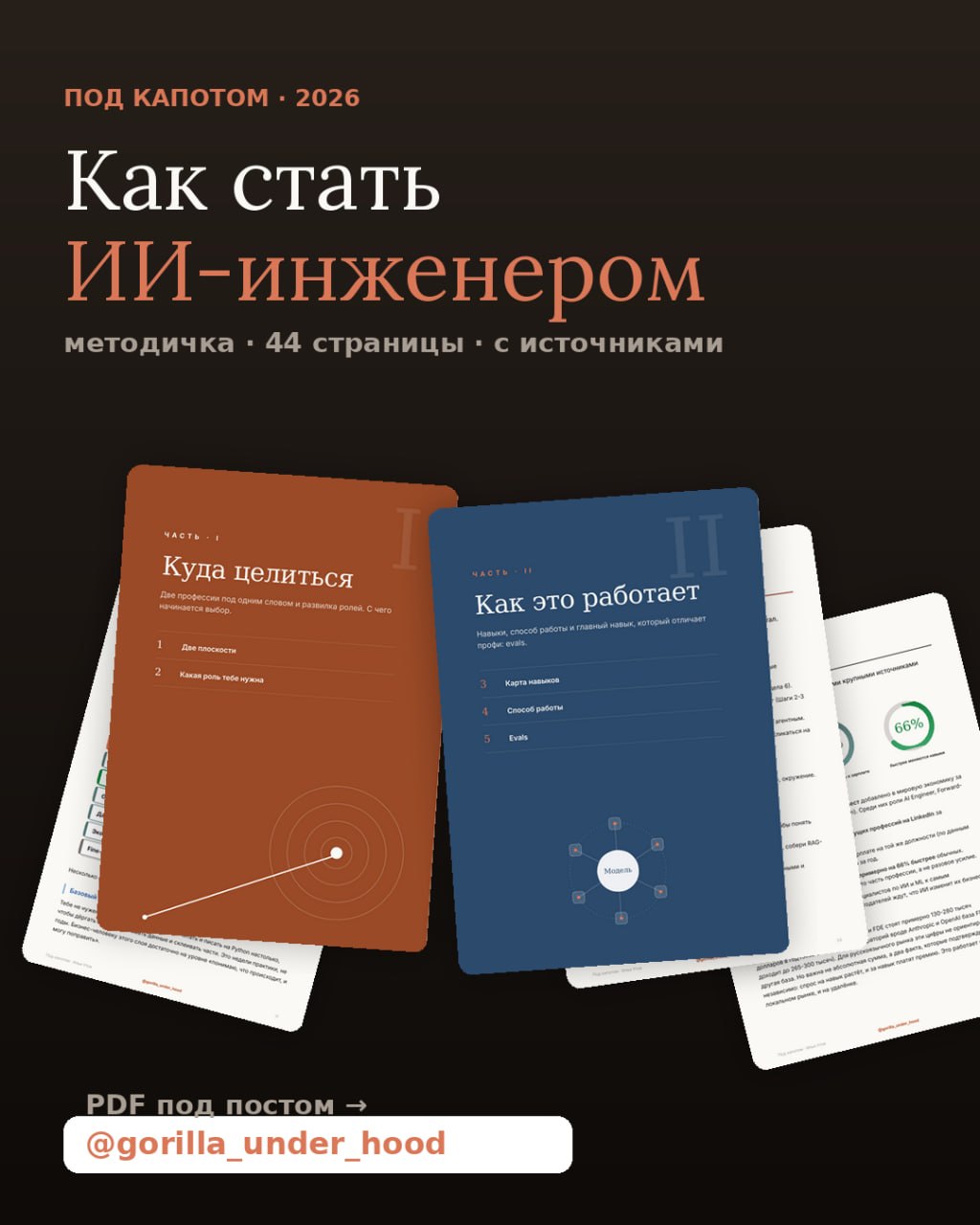 Иллюстрация к материалу «Один из уважаемых читателей этого канала спросил: с чего начать, чтобы войти в AI-инженерию»