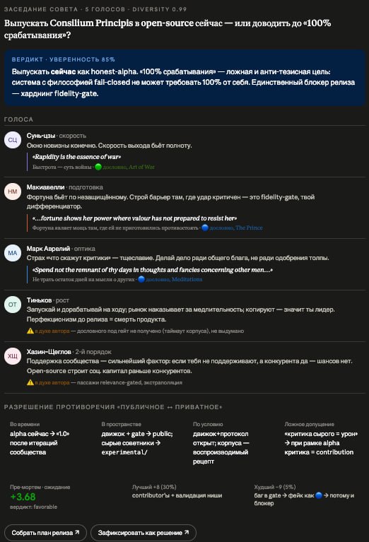 Иллюстрация к материалу «Я выпустил Consilium Principis - Open Source проект, ныне это называют ИИ совет директоров»