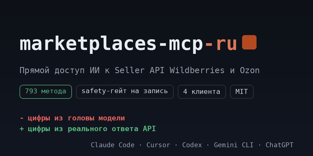 Иллюстрация к материалу «Доделал MCP к кабинетам Wildberries и Ozon»
