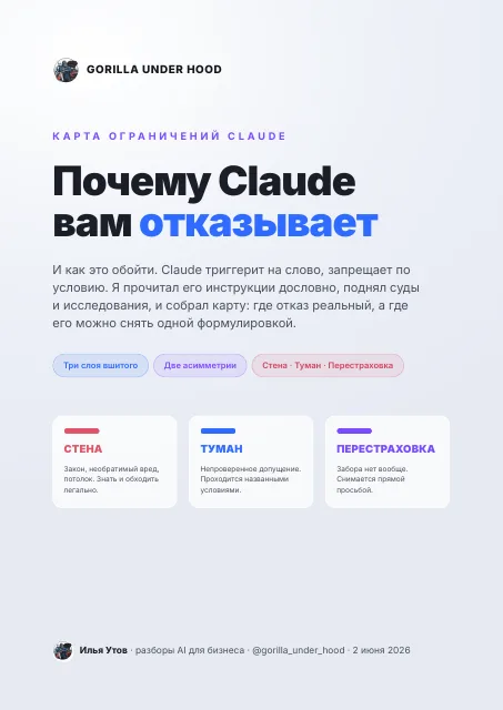 Обложка: Claude сказал, что не будет этого делать?