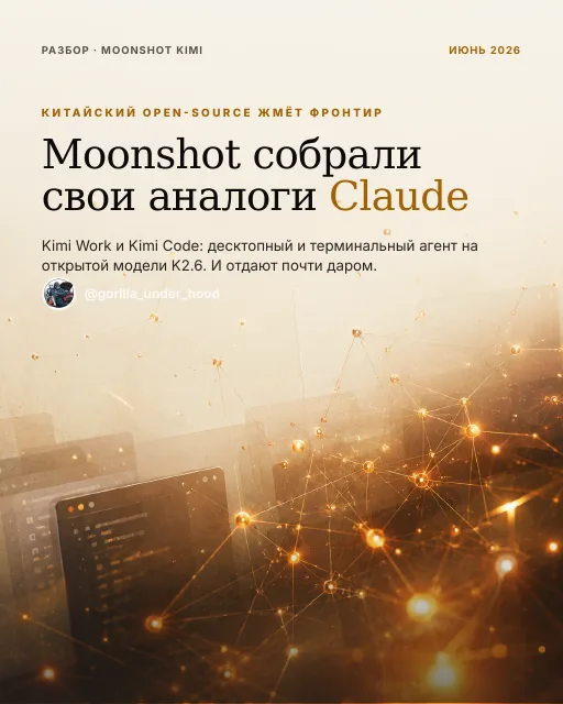 Обложка: Китайцы из Moonshot собрали свой Claude. Целиком.