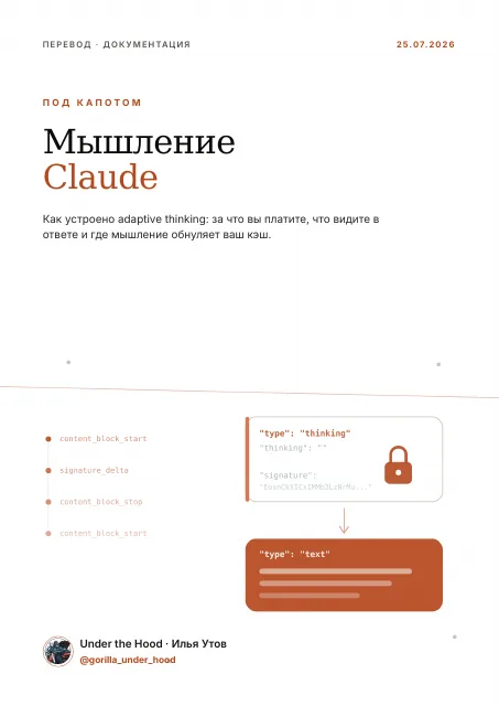 Обложка: Новая методичка: разбор документации Anthropic про мышление моделей Claude